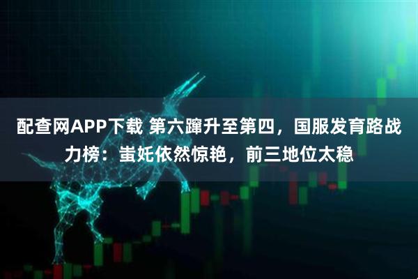 配查网APP下载 第六蹿升至第四，国服发育路战力榜：蚩奼依然惊艳，前三地位太稳